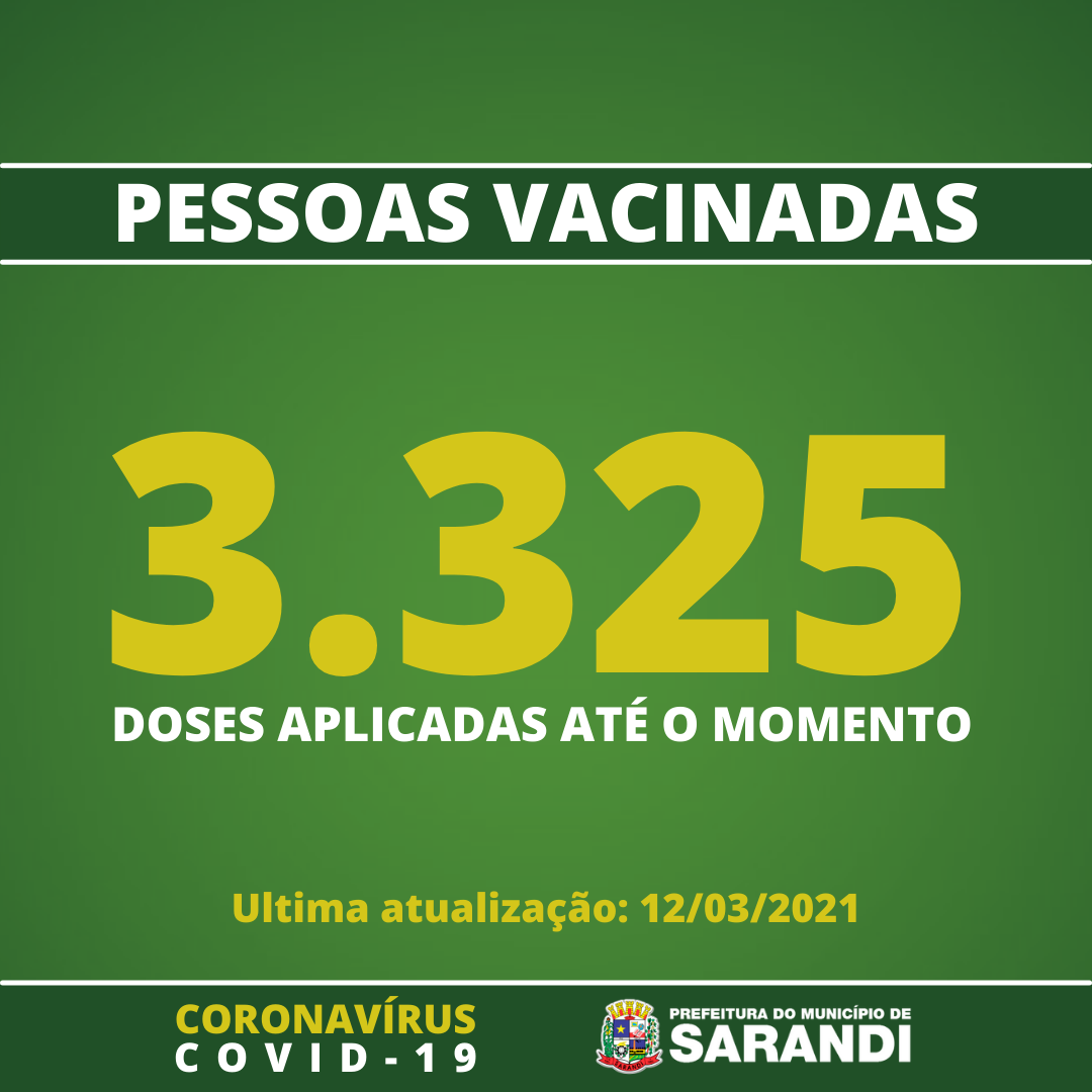 Vacinômetro de Sarandi - 12/03/2021